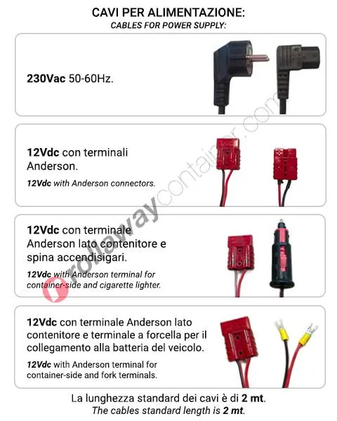 Accessori e ricambi per il contenitore isotermico da 495 litri