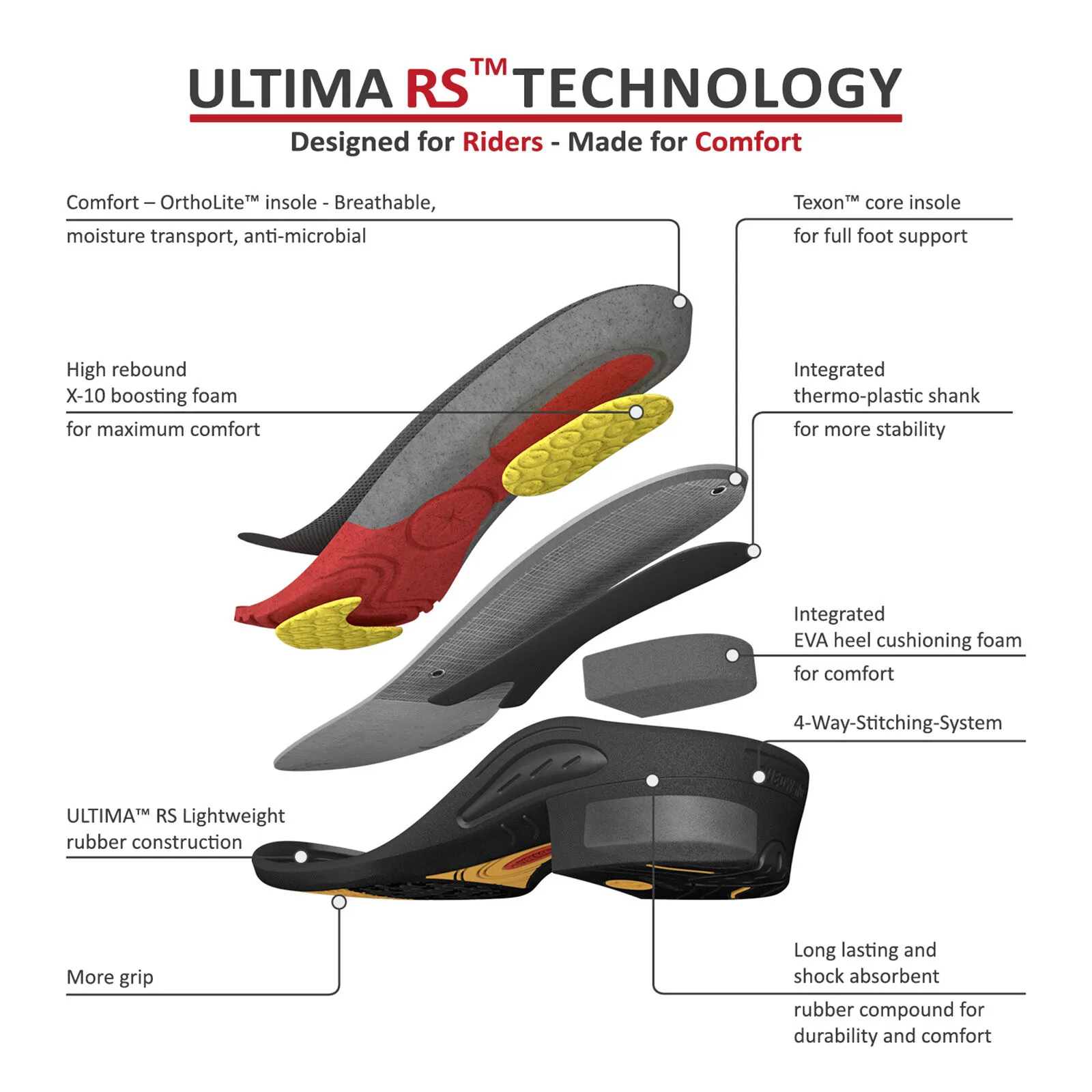 Suedwind Footwear Calzature Ultima BZ con lacci